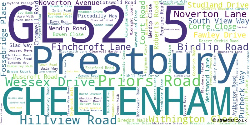 A word cloud for the GL52 5 postcode